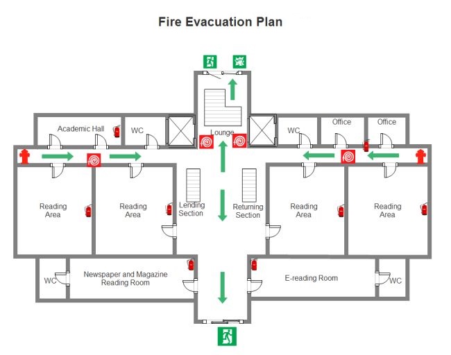 Fire NOC and Fire Plan Consultation
